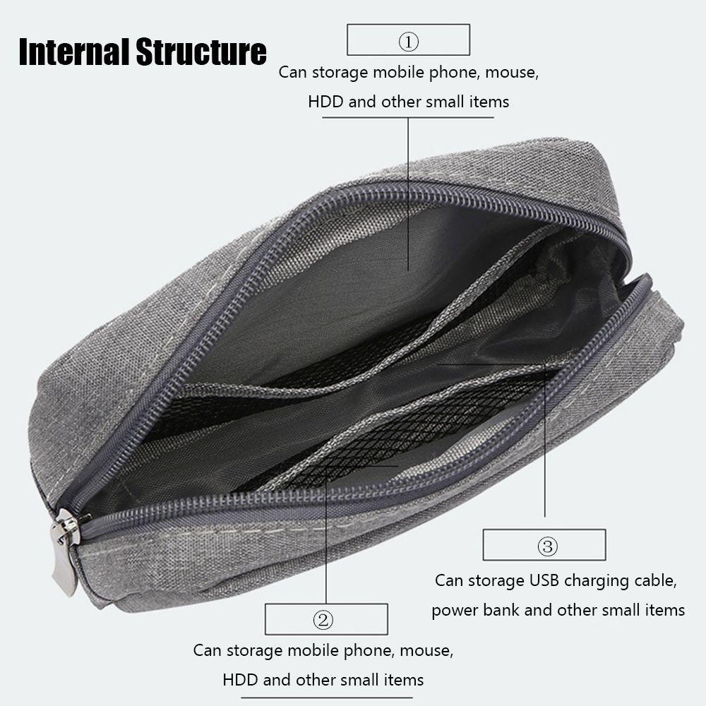 Travel Organizer HDD Gadget De - đánh giá và giá Travel Accessories Organizer Bag