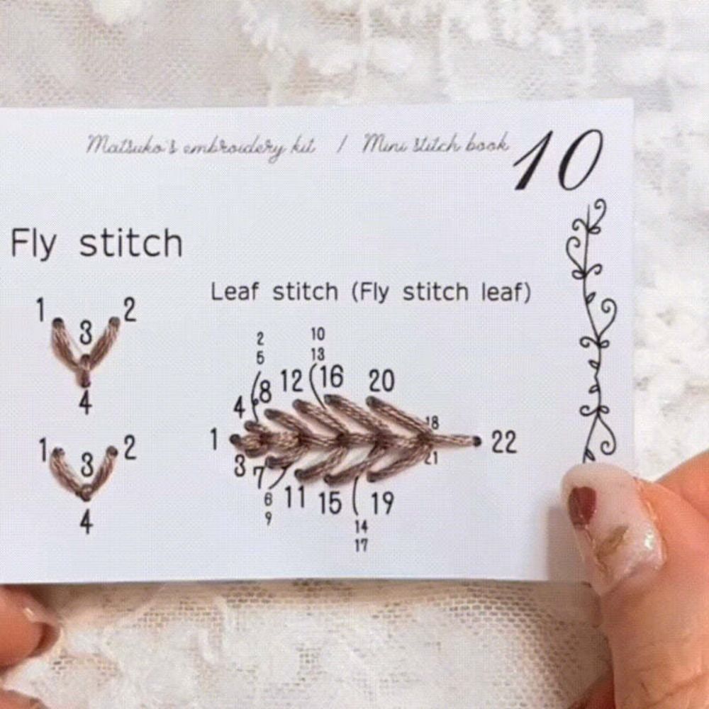 DIY Craft Creative Mini Sewing - đánh giá và giá Travel Accessories To Sew