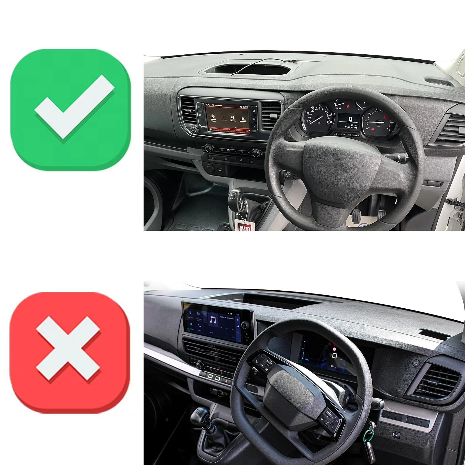 for Peugeot Expert Traveller 2 - đánh giá và giá Travel Accessories In Car